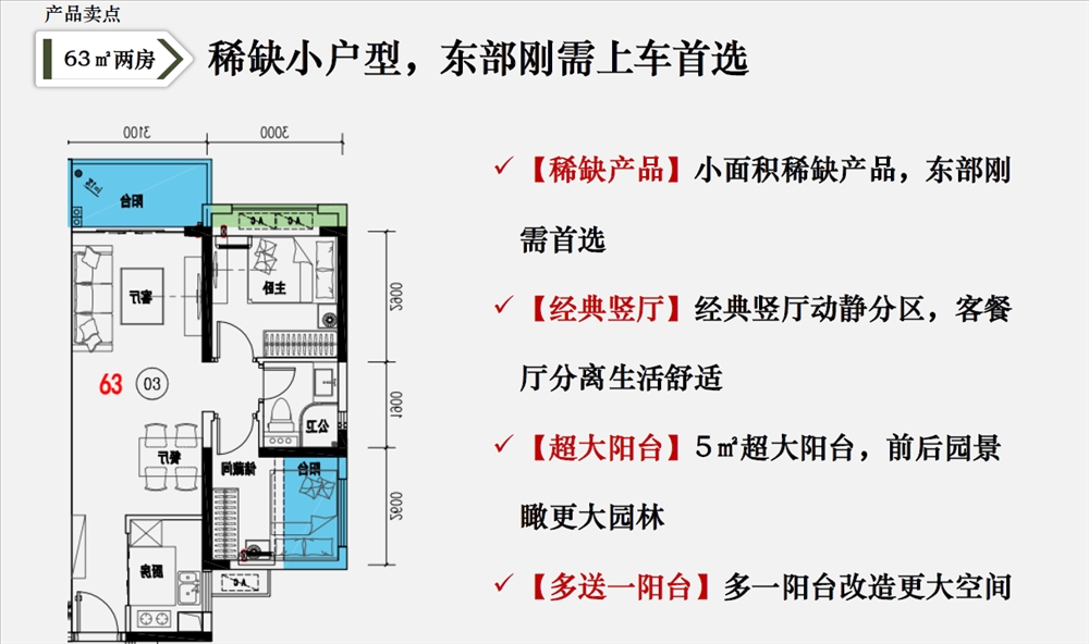 敏捷東樾府|均價(jià)約8500元/平