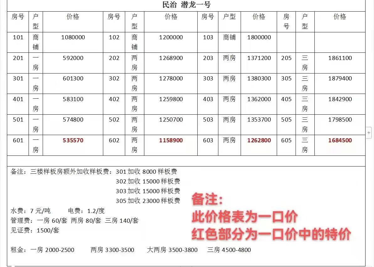 潛龍?jiān)?>
                                        </a>
                                    </div>
                                                                        <div   id=