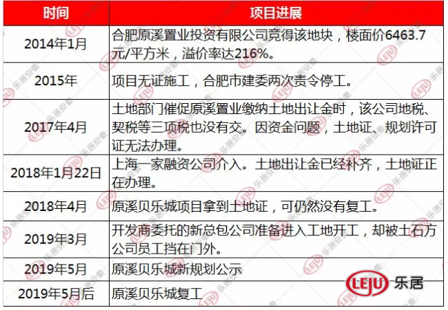 黃樹(shù)范想著搬遷回去終于有了希望