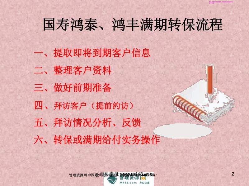 單獨(dú)確定個(gè)人賬戶(hù)的結(jié)算利率