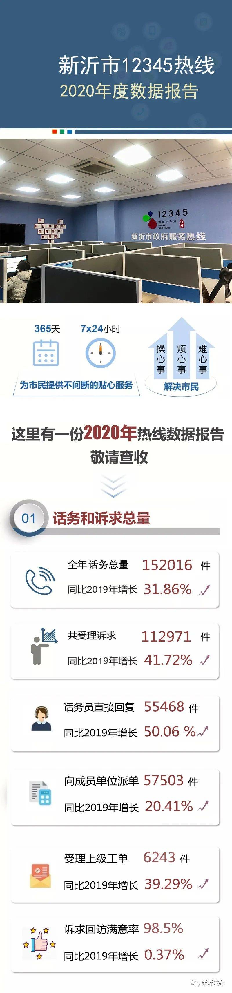 這些問(wèn)題主要集中在歷下區(qū)八澗堡小區(qū)