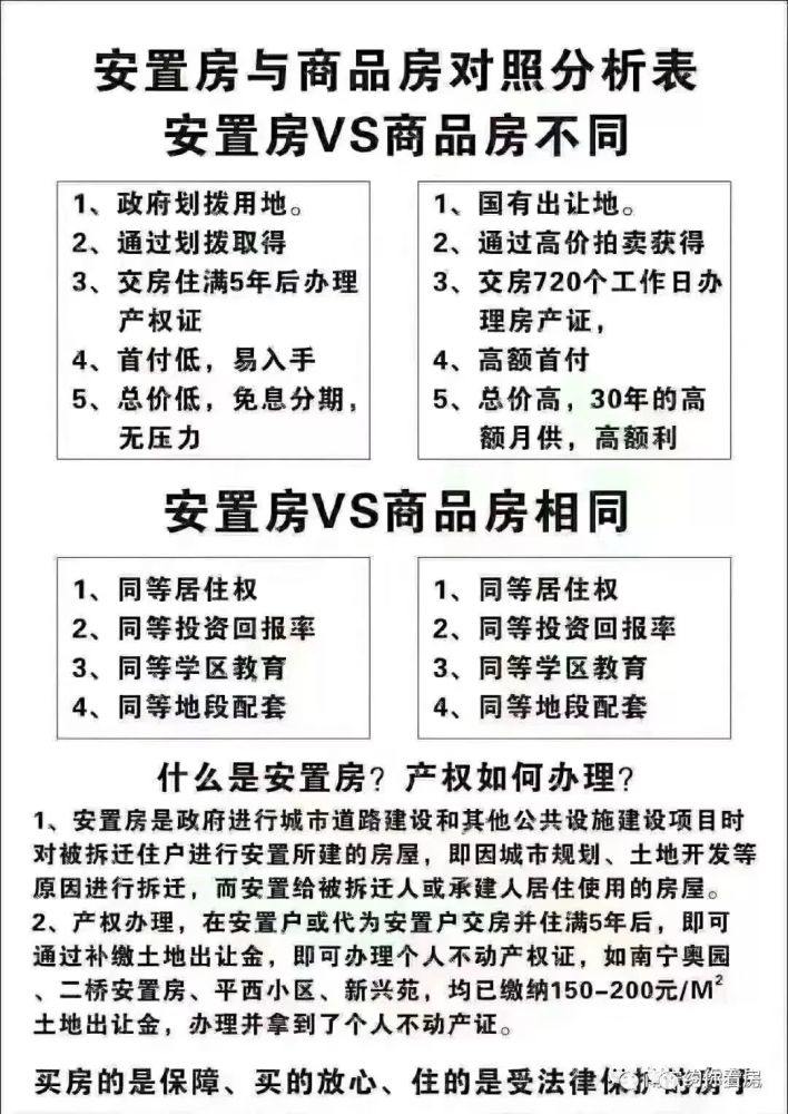 安置房簡(jiǎn)介所謂拆遷安置房是指因城市規(guī)劃