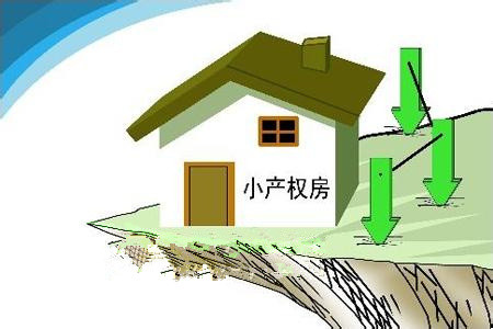 是因為買房者的產(chǎn)權(quán)被發(fā)展者的產(chǎn)權(quán)分割了