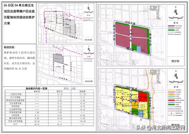 石家莊出臺了棚戶區(qū)拆遷改造新政