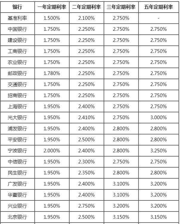 據(jù)深圳市違法建筑市場分析報(bào)告調(diào)查顯示