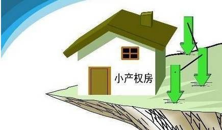 其實大紅本房也是屬于小產(chǎn)權房的一種