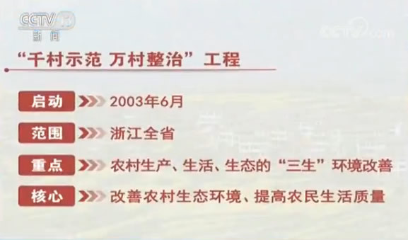 彼時(shí)尚未確定萬達(dá)文體旅游城項(xiàng)目落子潘莊