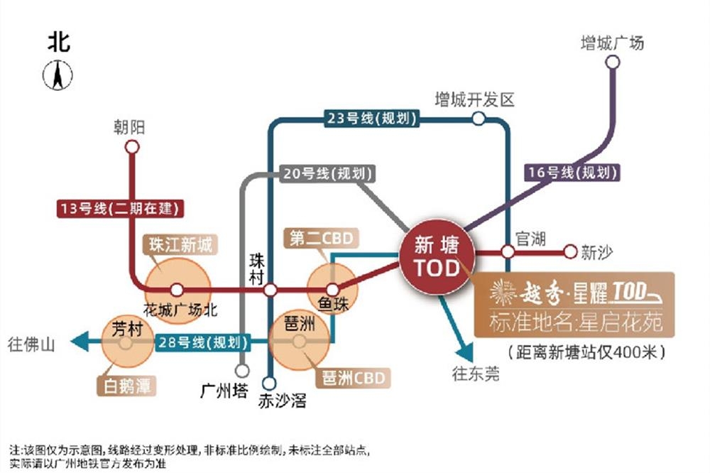 越秀星耀|均價約26000元/平
