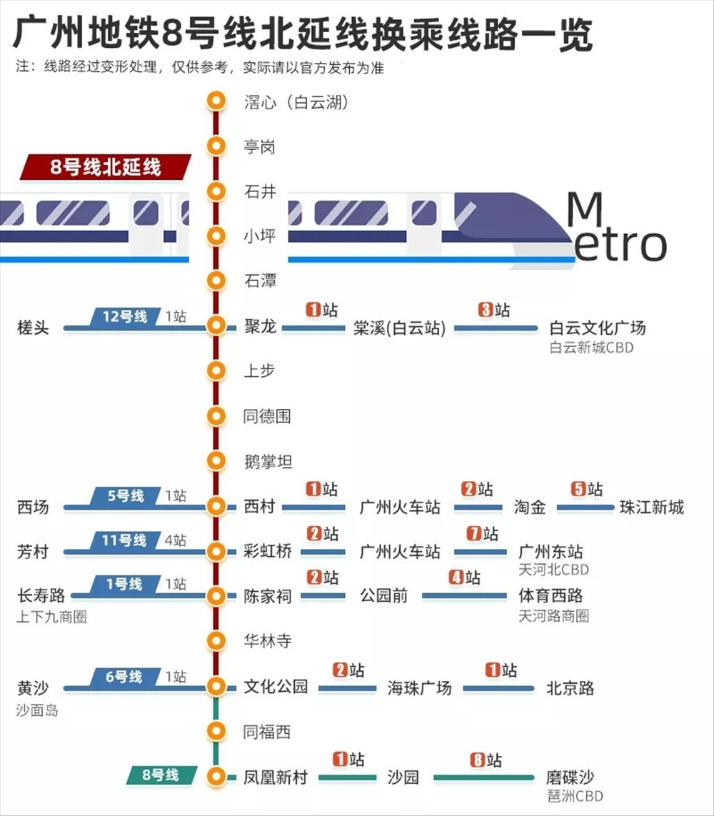 珠江云上花園（云湖花城）|均價約34000元/平